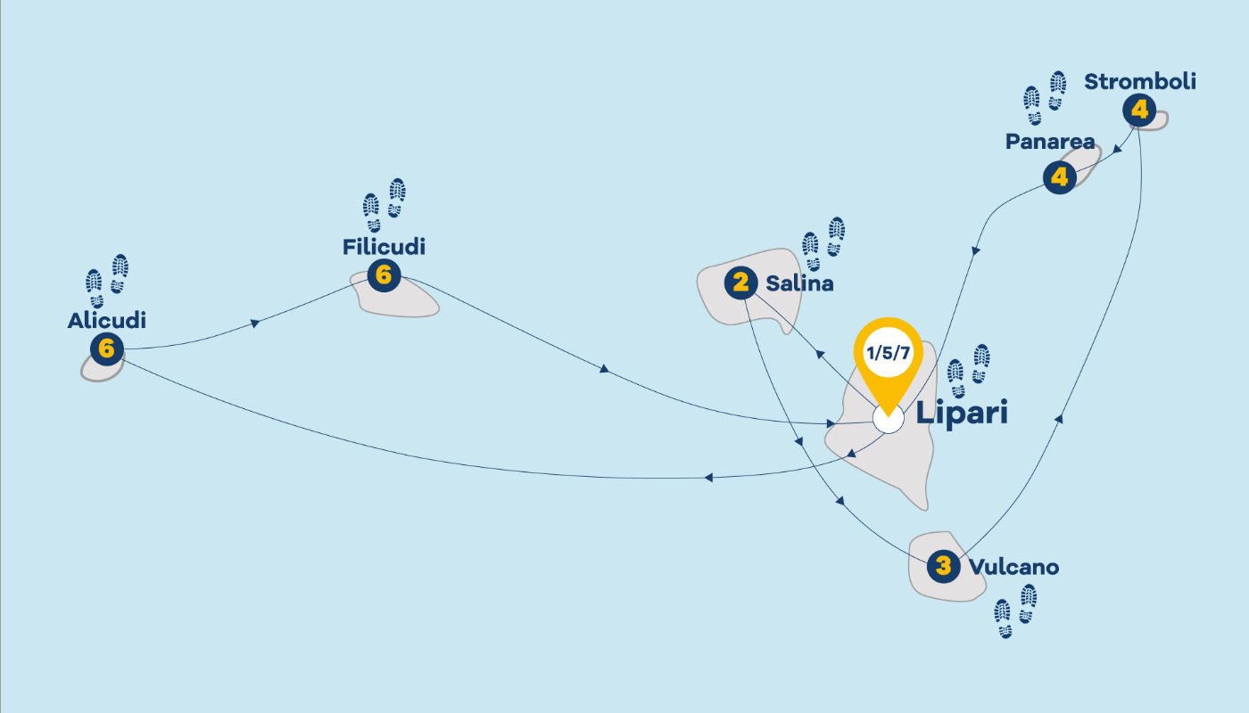 Trekking Isole Eolie Sicilia: guida al tour Lipari Salina Vulcano Stromboli